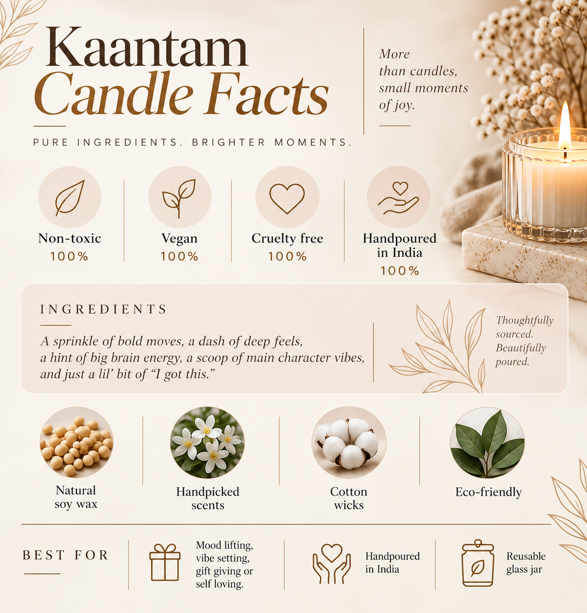 Kaantam Candle Facts - non-toxic, vegan, cruelty free, handpoured in India, natural soy wax, cotton wicks, eco-friendly