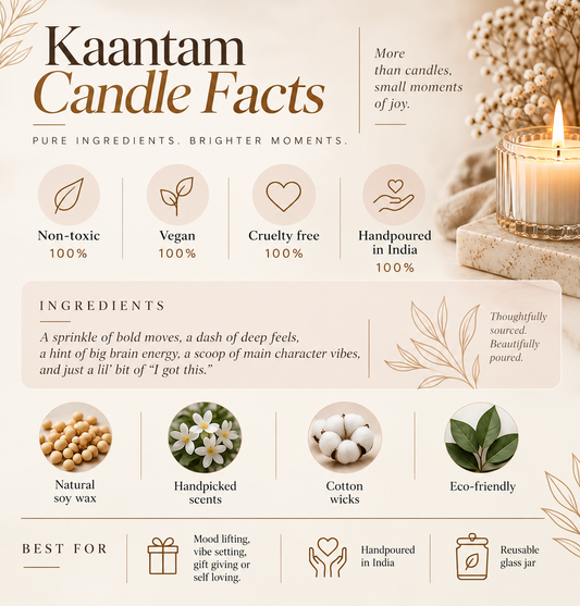 Kaantam Candle Facts - non-toxic, vegan, cruelty free, handpoured in India, natural soy wax, cotton wicks, eco-friendly