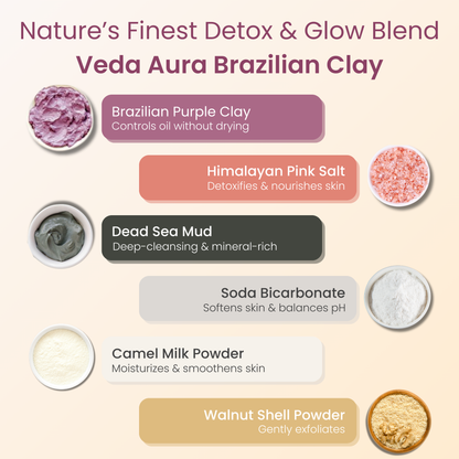 Brazilian Clay Bath Salt for Glowing Skin, Tan Removal and Softness | Kaantam