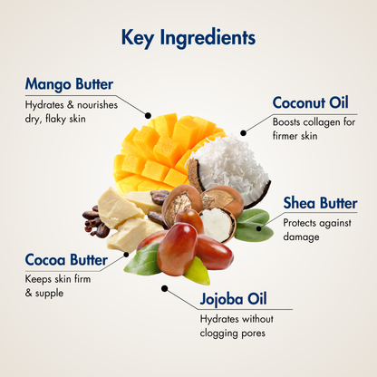 Body Butter for Dry Skin – Deep Nourishment & Soft Glowing Skin