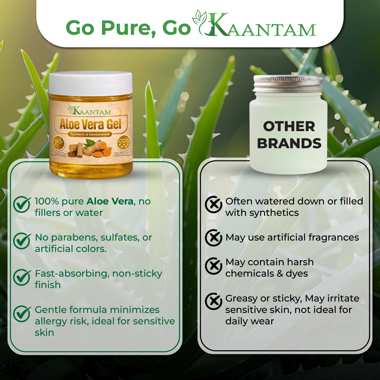 Aloe Vera Gel with Turmeric & Sandalwood – For Pimples, Marks & Clear Skin