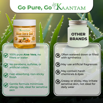 Aloe Vera Gel with Turmeric & Sandalwood – For Pimples, Marks & Clear Skin