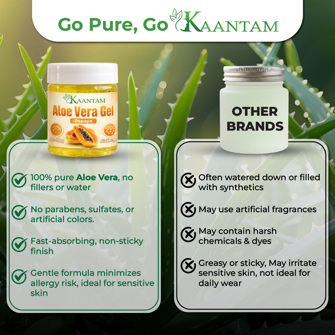 Aloe Vera Gel with Papaya – Tan Removal & Skin Brightening