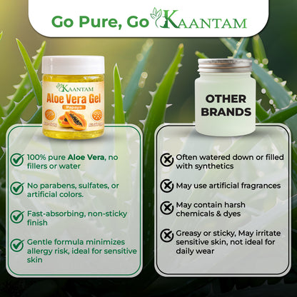 Aloe Vera Gel with Papaya – Tan Removal & Skin Brightening