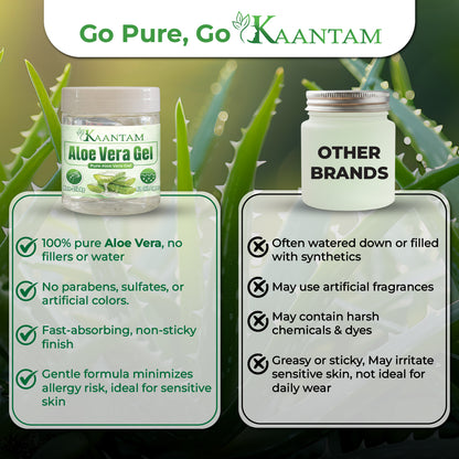 Aloe Vera Gel for Face, Skin & Hair – Hydration, Pimples & Daily Skincare