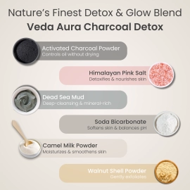 Charcoal Detox Bath Salt